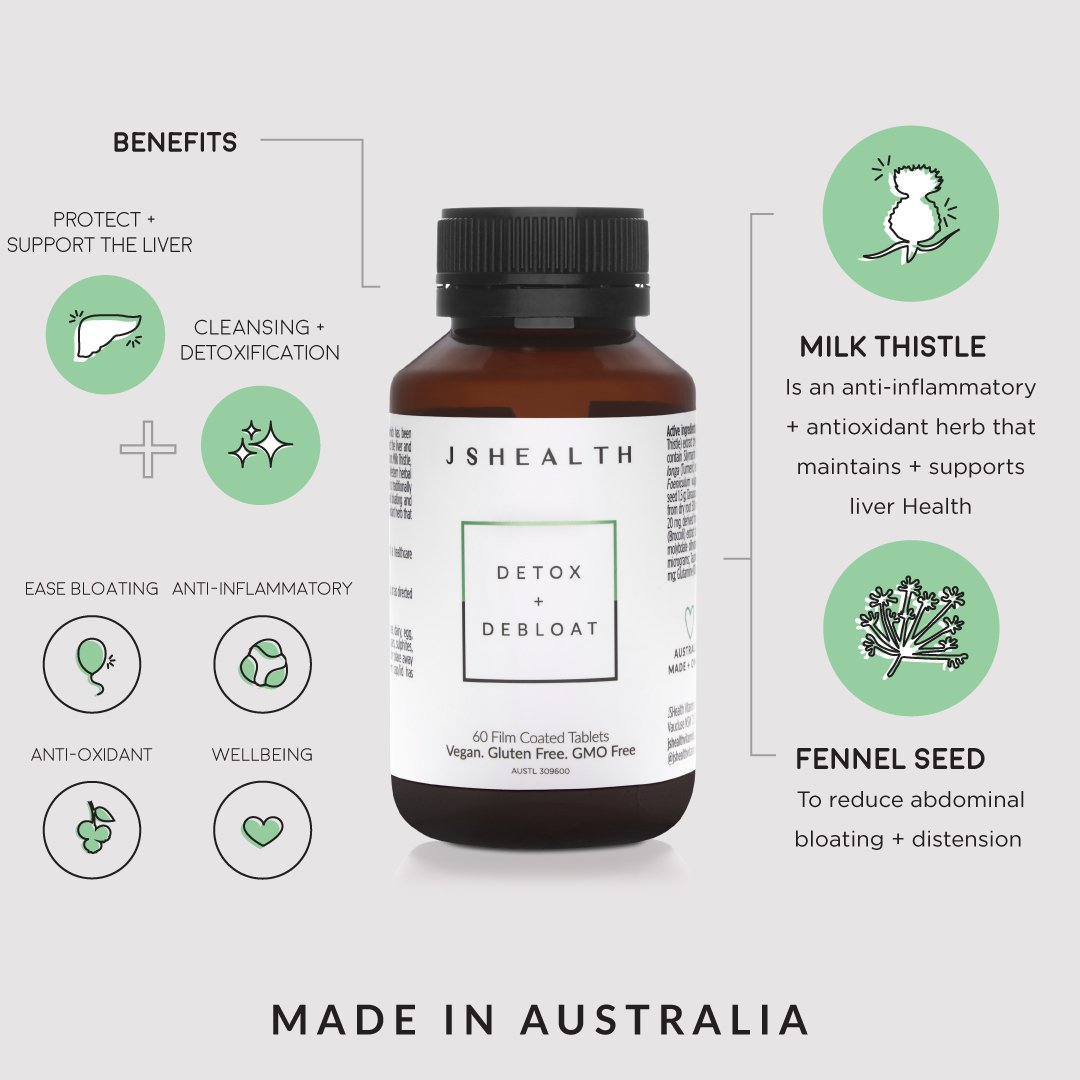 JSHealth Best-Sellers - ONE MONTH SUPPLY