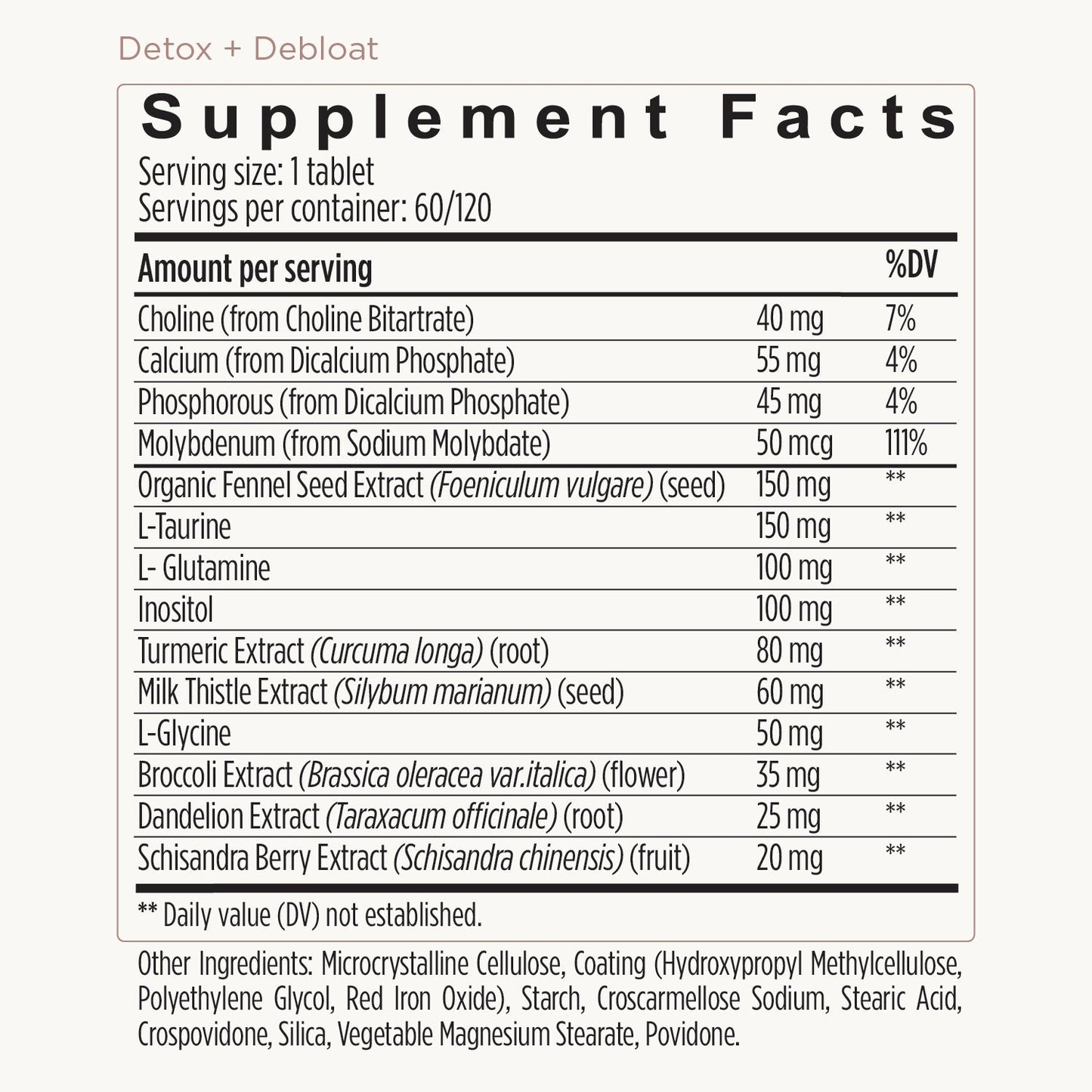 Detox + Debloat Formula