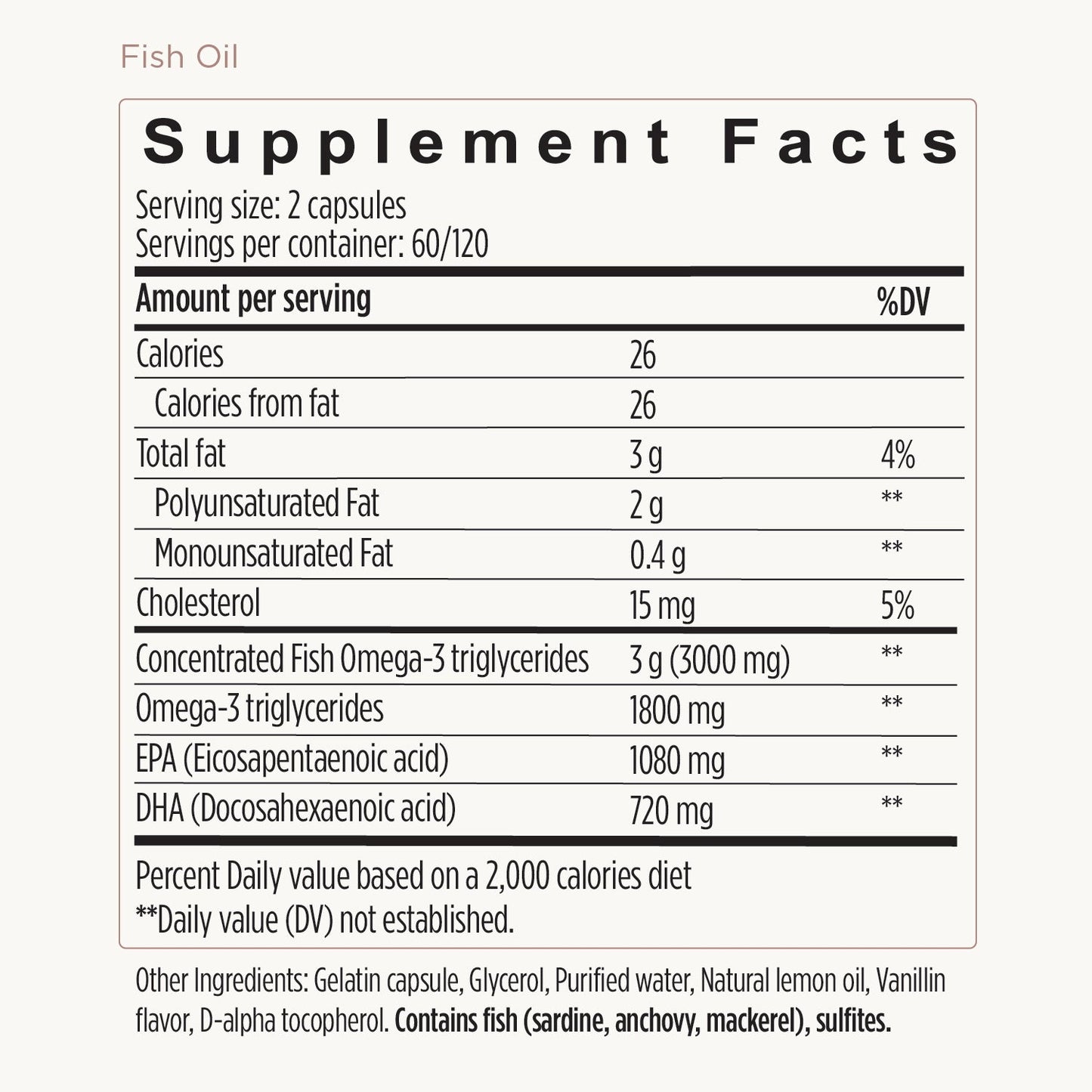 Fish Oil Formula