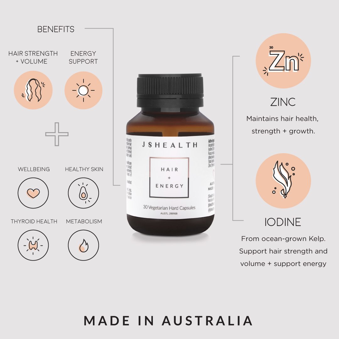 JSHealth Best-Sellers - ONE MONTH SUPPLY