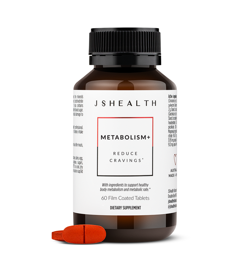 Metabolism+ Formula