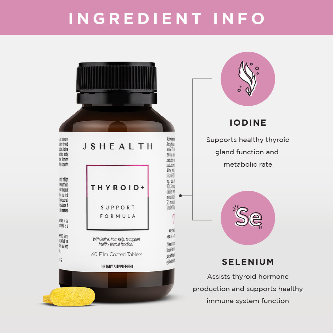 Thyroid+ Formula - 6 MONTH SUPPLY