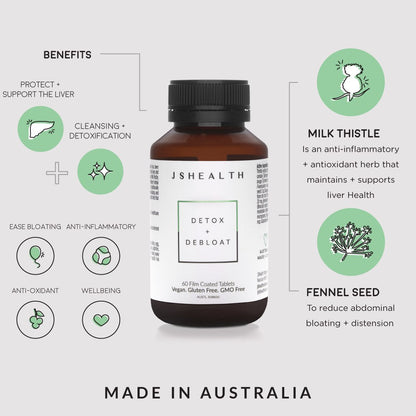 JSHealth Best-Sellers - THREE MONTH SUPPLY