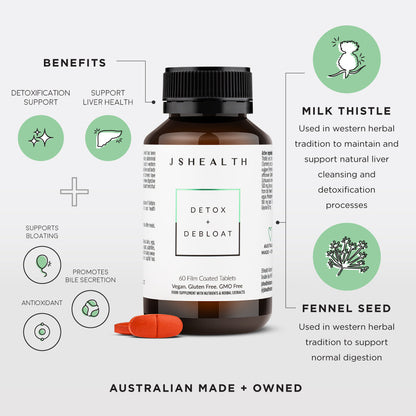Bloating + Metabolism Support Kit - THREE MONTH SUPPLY