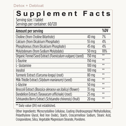 Detox + Debloat Formula