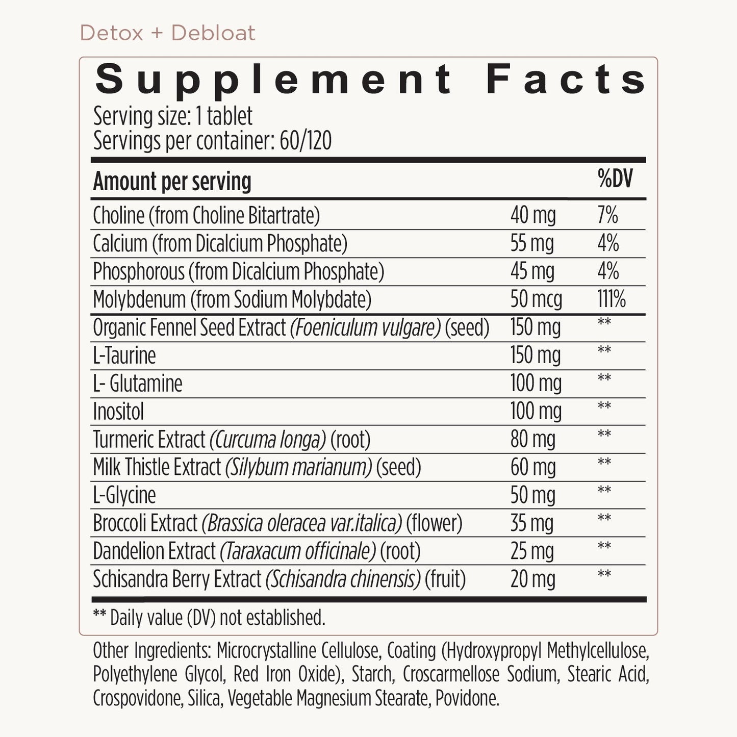 Detox + Debloat Formula