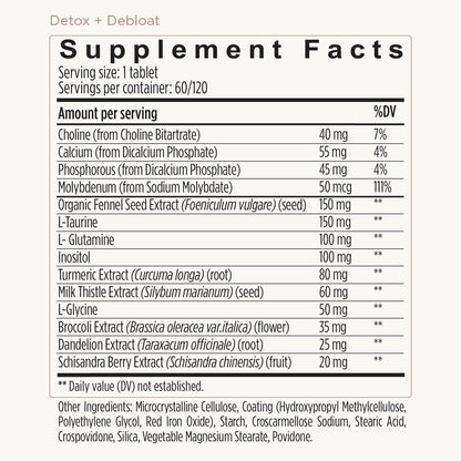 Detox + Debloat Formula