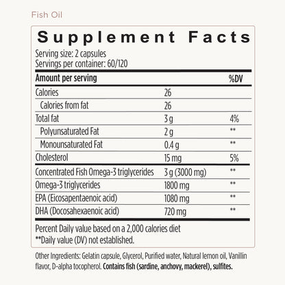 Fish Oil Formula