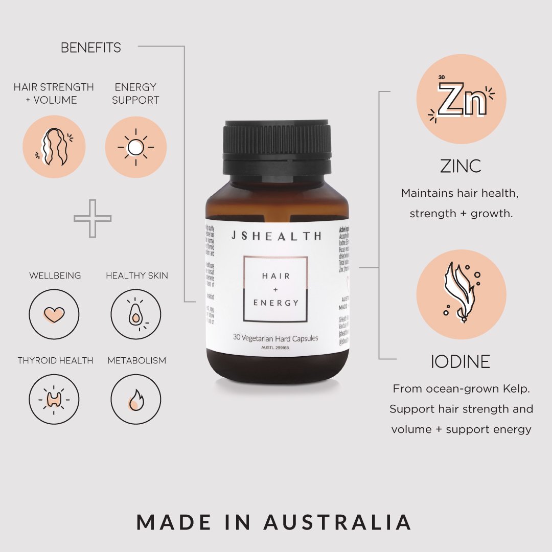 Energy Boost Kit