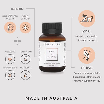 Energy Boost Kit