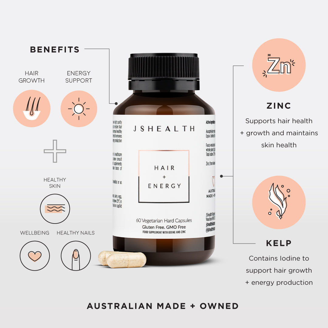 Beauty Boost Kit - THREE MONTH SUPPLY