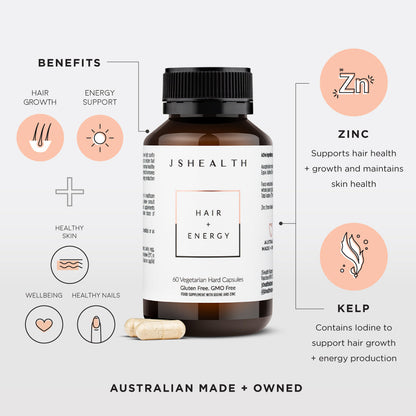 Beauty Boost Kit - THREE MONTH SUPPLY