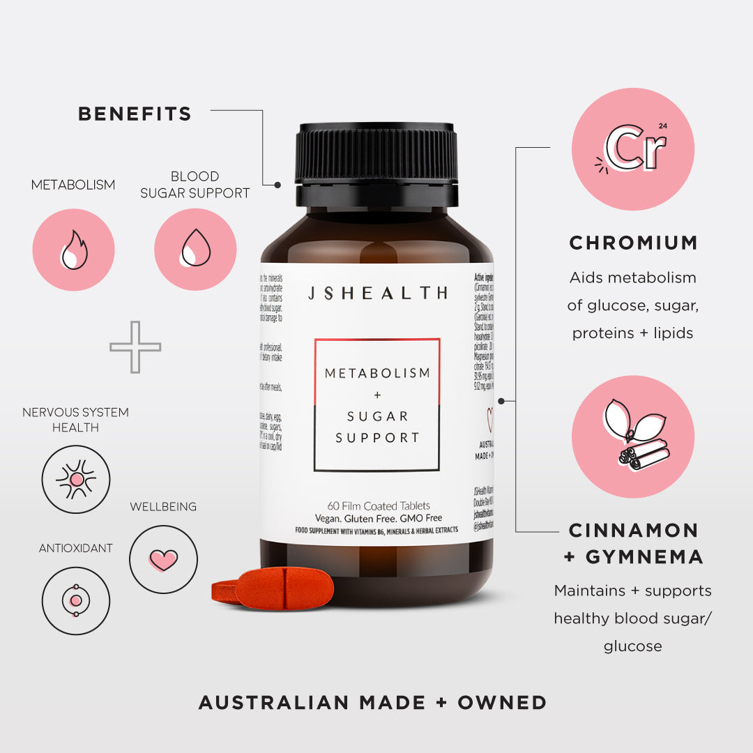 Bloating + Metabolism Support Kit - THREE MONTH SUPPLY