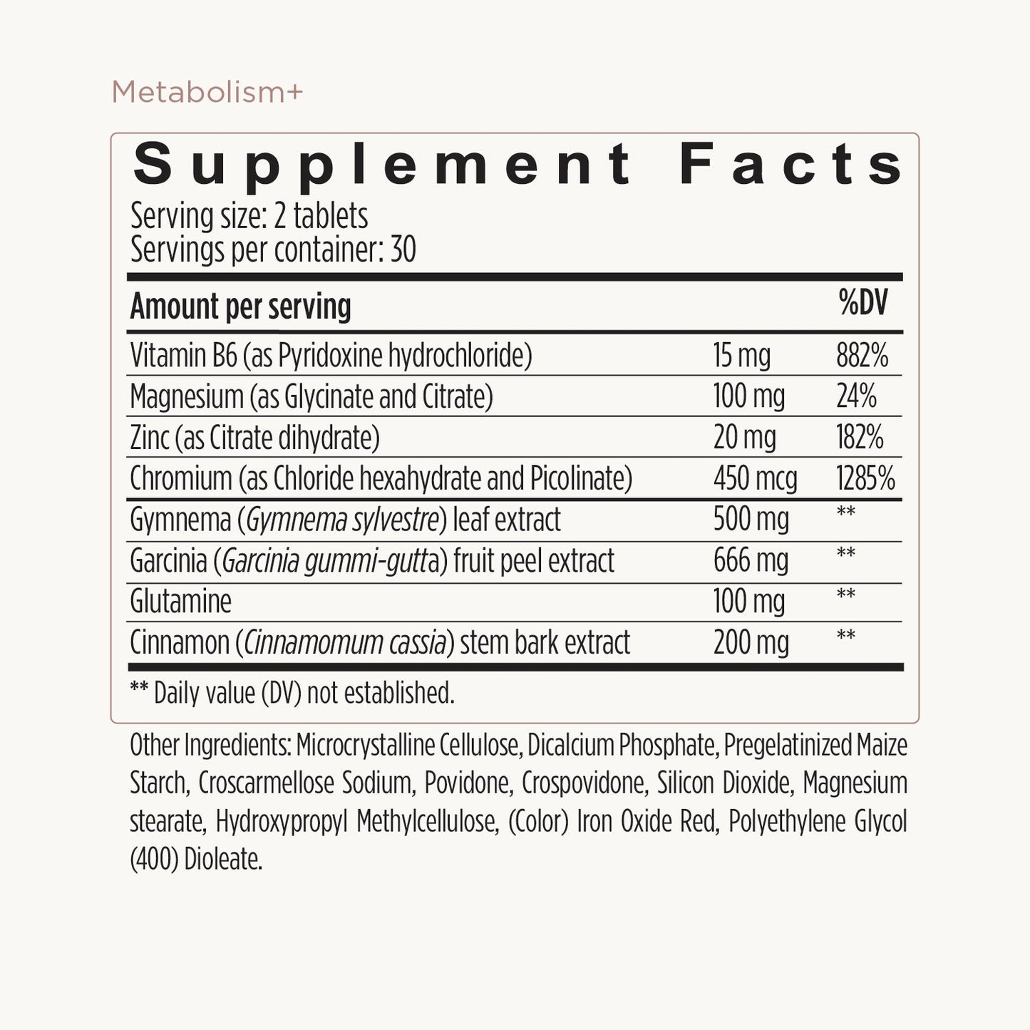 Metabolism+ Formula