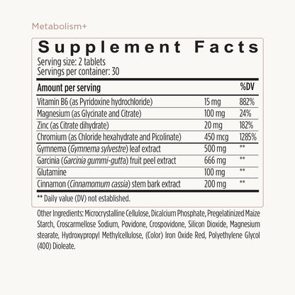 Metabolism+ Formula
