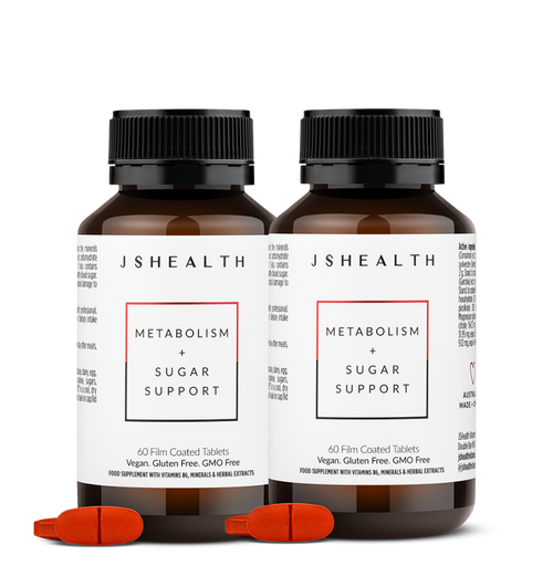 Metabolism + Sugar Support Twin Pack - 2 Month Supply