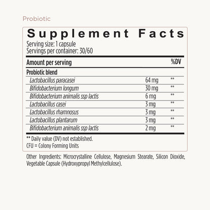 Probiotic (Multi-Strain) Formula