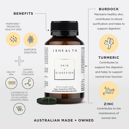 Gut Support Kit - THREE MONTH SUPPLY