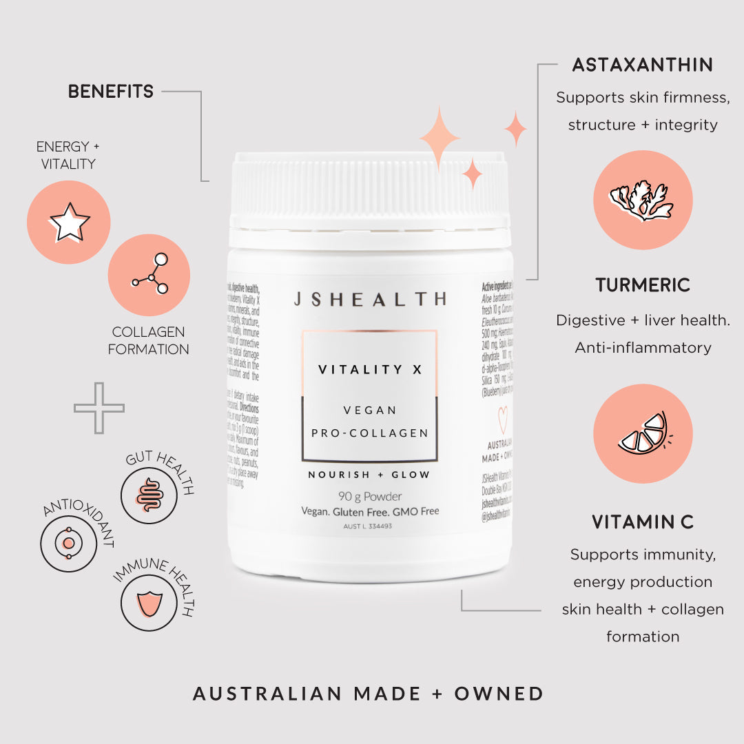 Energy Boost Kit