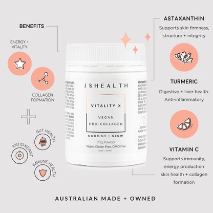 Energy Boost Kit