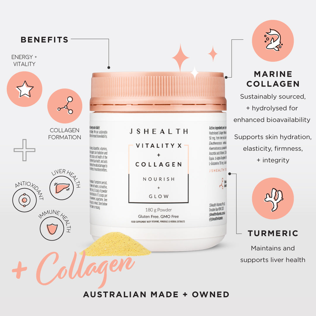 Beauty Boost Kit - THREE MONTH SUPPLY