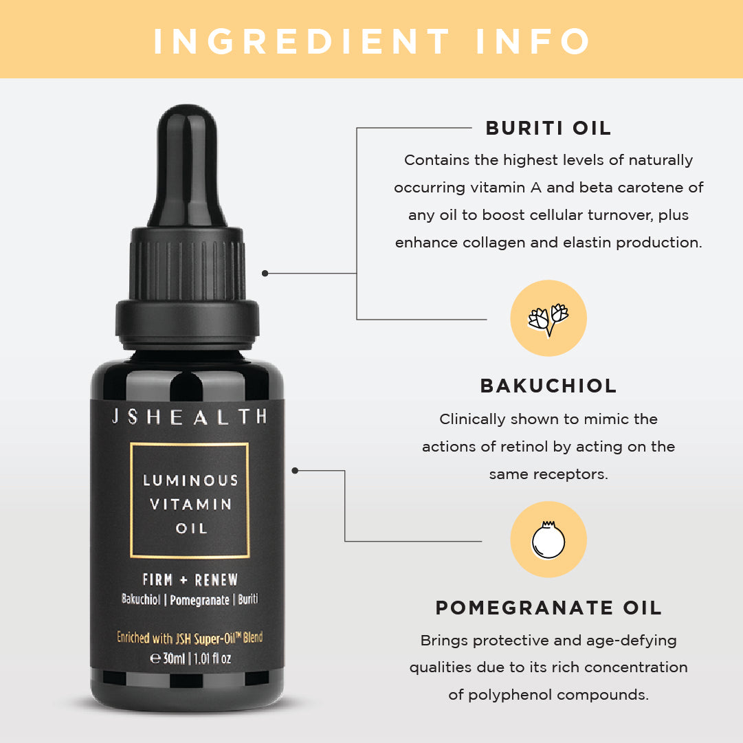 Luminous Vitamin Oil - 30ml - TWELVE MONTH SUPPLY