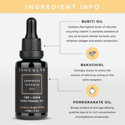 Luminous Vitamin Oil - 30ml - TWELVE MONTH SUPPLY