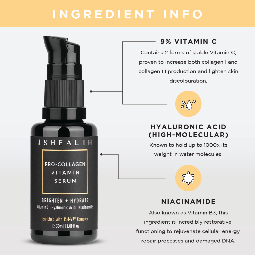 Pro-Collagen Vitamin Serum - 30ml - TWELVE MONTH SUPPLY