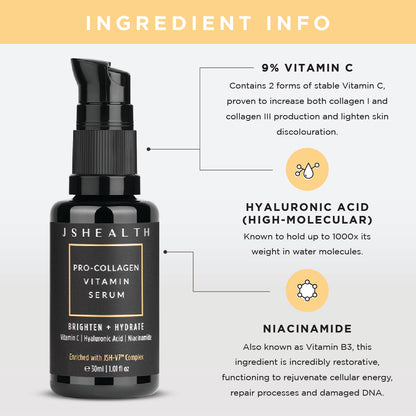 Pro-Collagen Vitamin Serum - 30ml - TWELVE MONTH SUPPLY