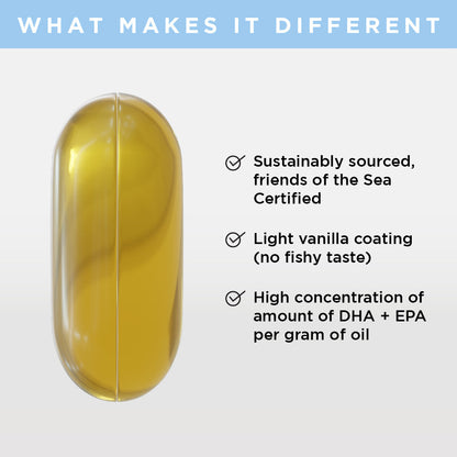 Fish Oil Formula 120 - 2 MONTH SUPPLY