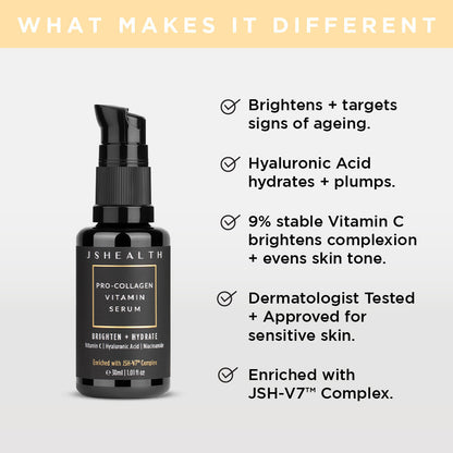 Pro-Collagen Vitamin Serum - 30ml - TWELVE MONTH SUPPLY