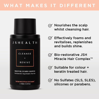 Purifying Vitamin Shampoo - Cleanse + Revive - TWELVE MONTHS SUPPLY